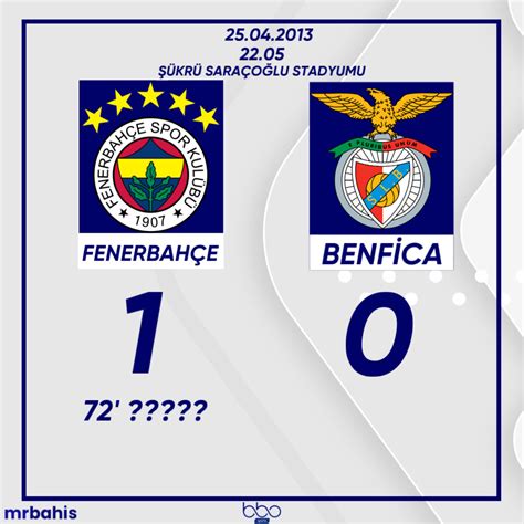 F­e­n­e­r­b­a­h­ç­e­ ­B­e­n­f­i­c­a­­y­ı­ ­ü­z­d­ü­